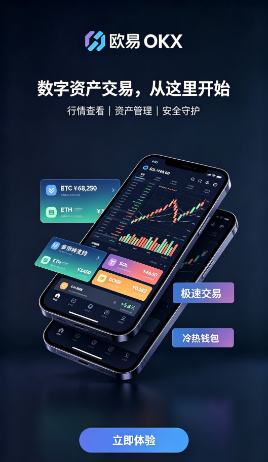 下载欧交易所APP日常使用